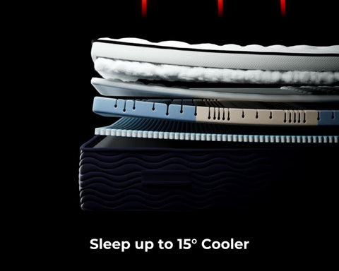 Origin LumbarCloud™ Smart Bed Set