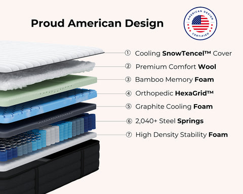 Origin Adapt™ Hybrid Smart Bed Set