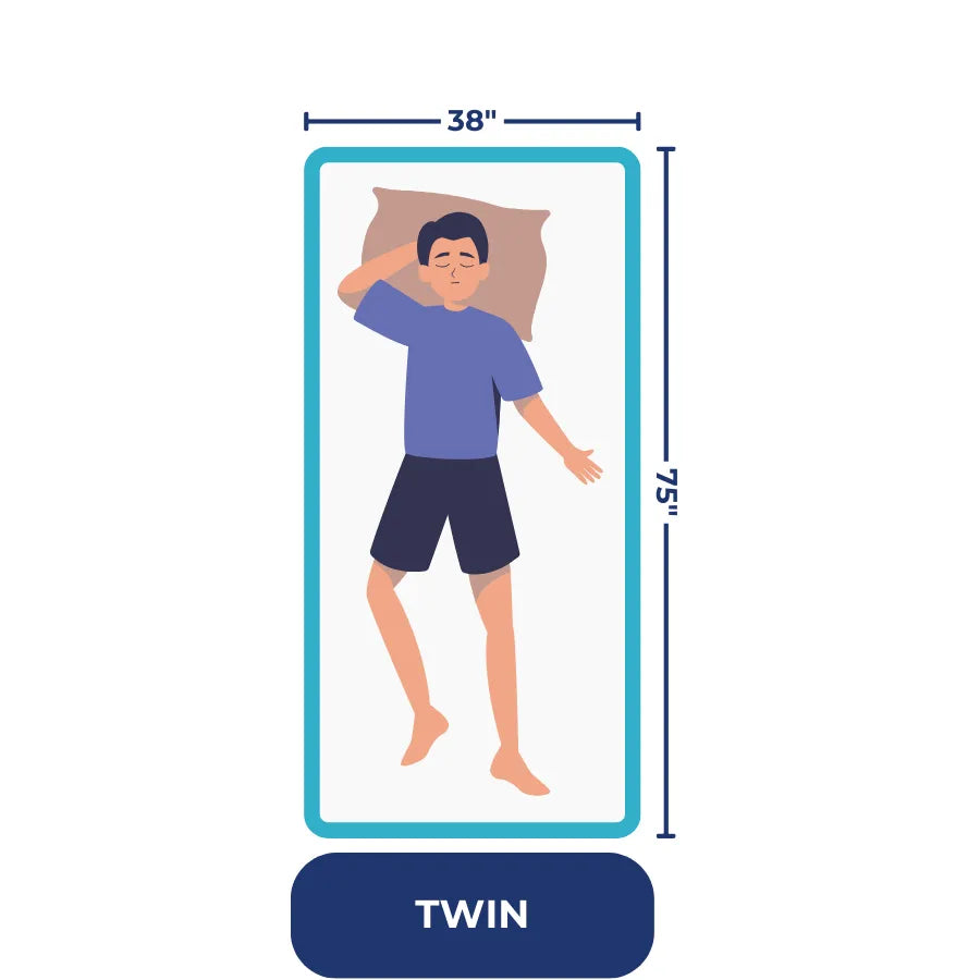 
                    Twin: 38” x 75”  
                  
