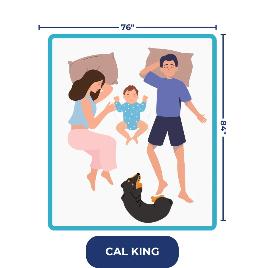 
                    California King Mattress: 72” x 84”  
                  